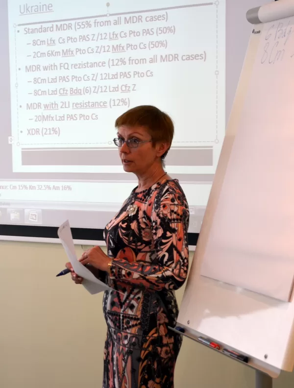 Management of anti-TB drugs in line with WHO updated guidelines; introduction of QuanTB 4.